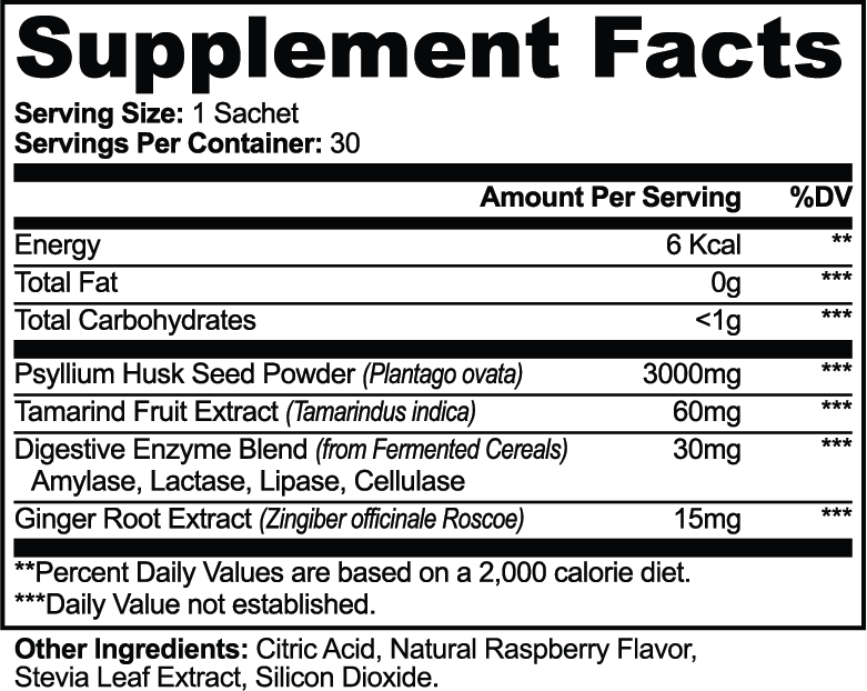 DAILY FIBER